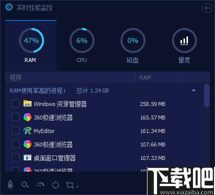 实时性能监控下载,进程管理,系统监测