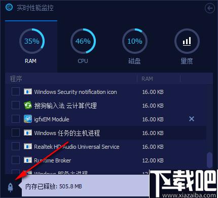 实时性能监控下载,进程管理,系统监测